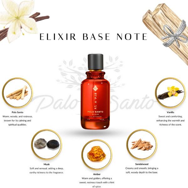 2. AL A_ FIR - Palo Santo Elixir Perfume Base Notes